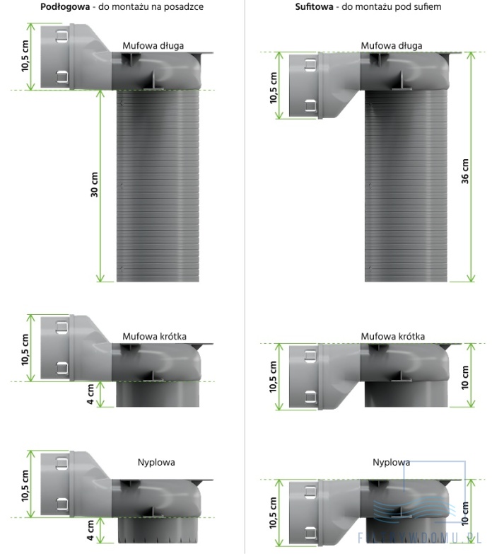 wymiary skrzynek rozprężnych peflex